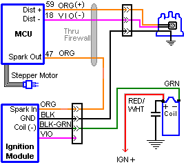 Ignition Circuit