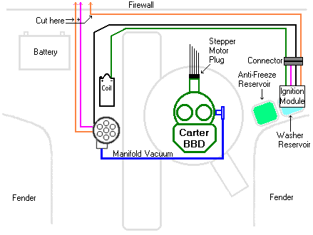 Factory Wiring